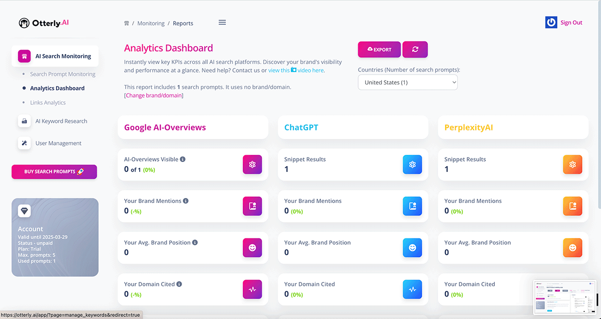Otterly.AI Overview Dashboard